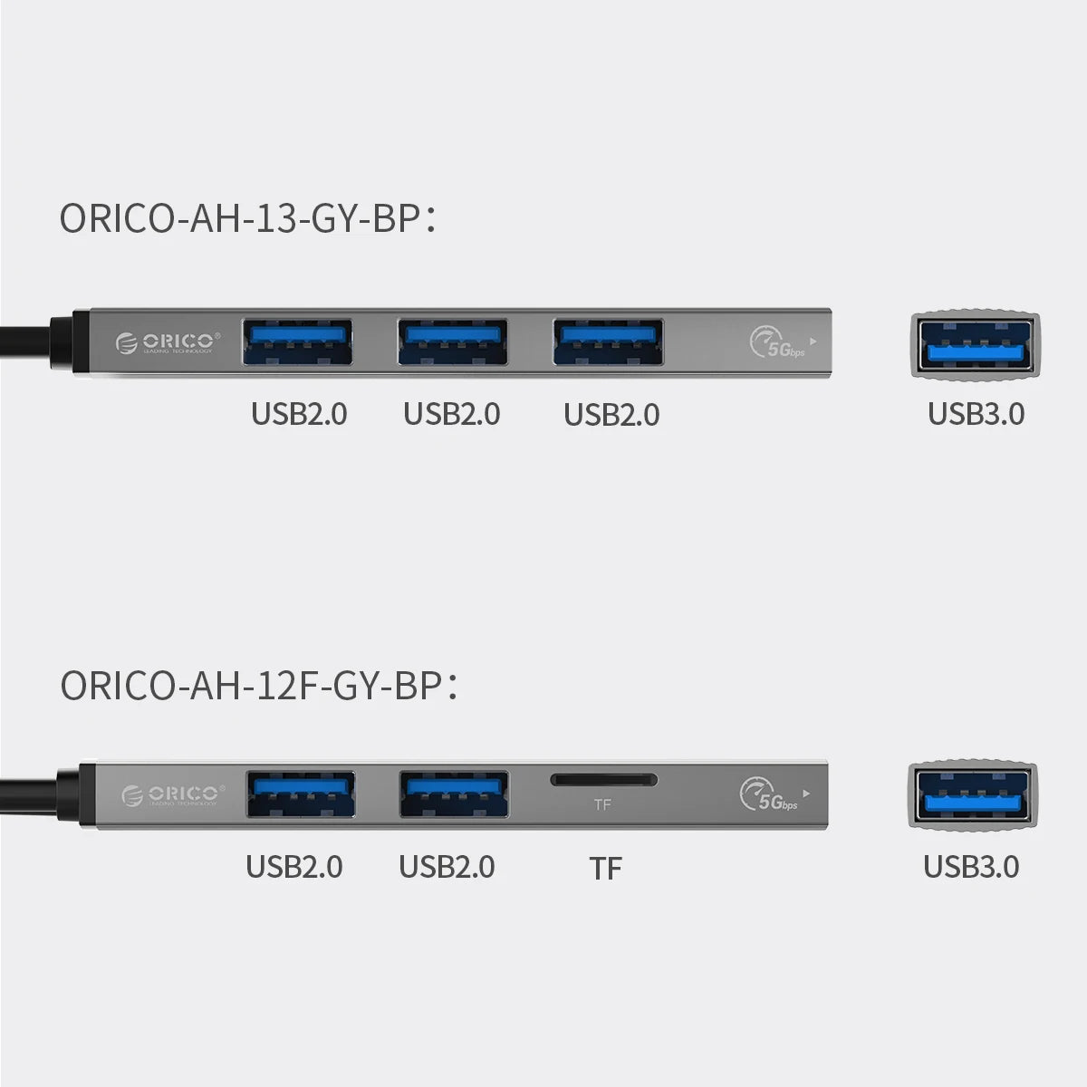 Ultra-Slim Card Reader PD Computer Hub