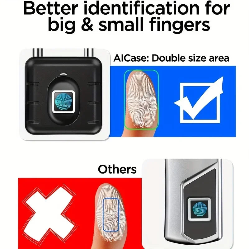 Waterproof Smart Fingerprint Padlock