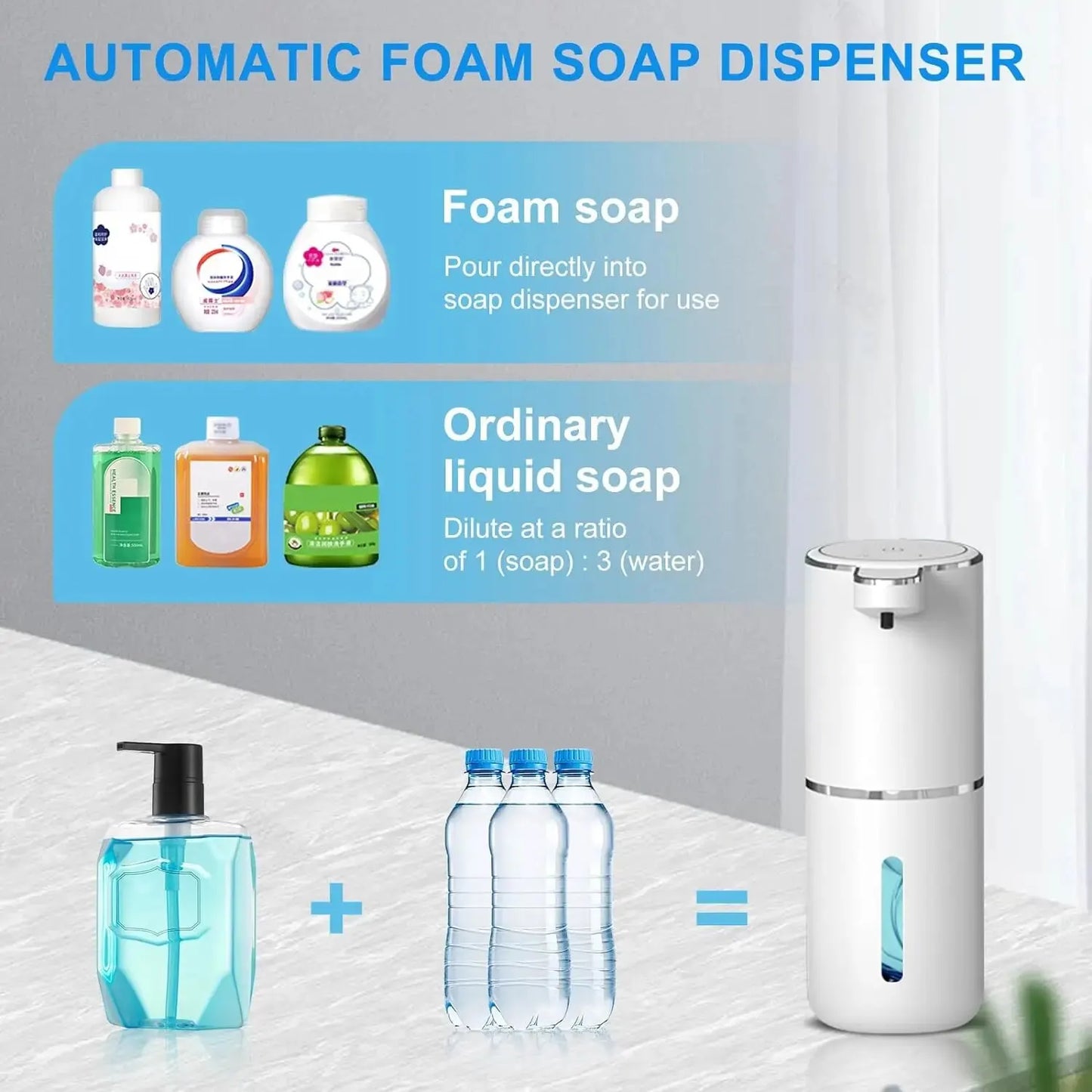 Electric Automatic Soap Dispenser
