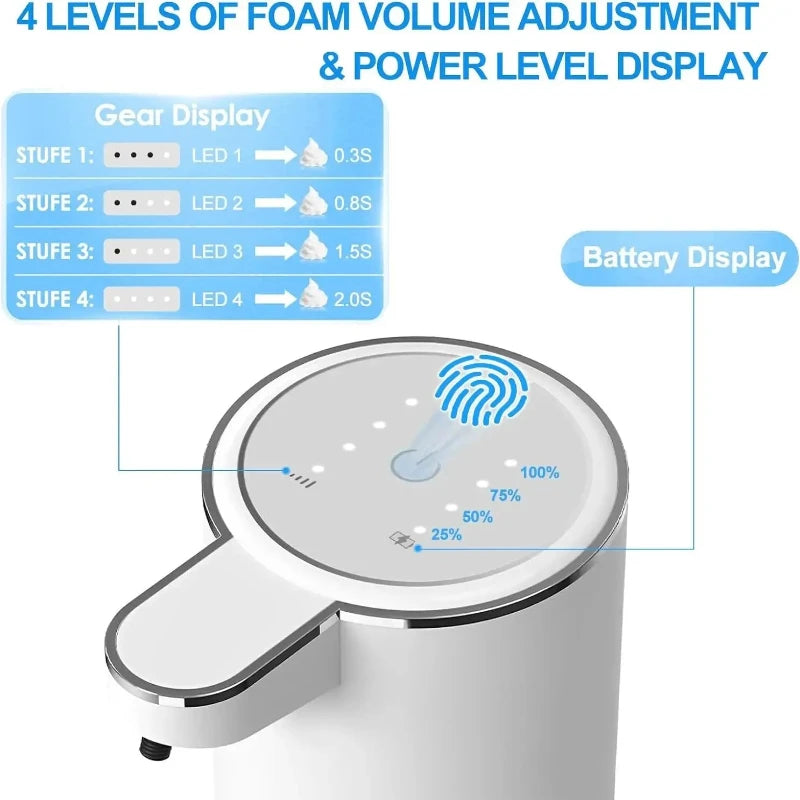Electric Automatic Soap Dispenser